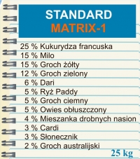 SELECT BP   MATRIX-1  (bez pszenicy) 