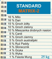  SELECT BPK   MATRIX-2  (bez pszenicy i kukurydzy) 